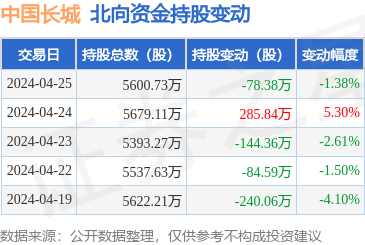 計(jì)算機(jī)硬件開發(fā) 從基礎(chǔ)到前沿