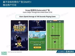 2017互聯網女皇報告解讀 中國游戲市場領跑全球，互聯網游戲服務崛起